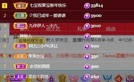 果宝兔🐇主播照片