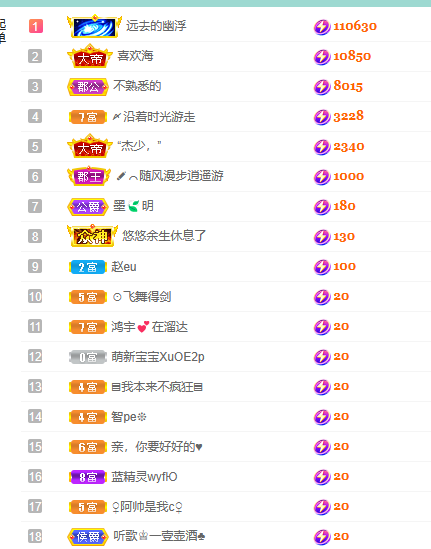 658??的主播照片