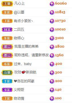 玟玟🌸加油的图片