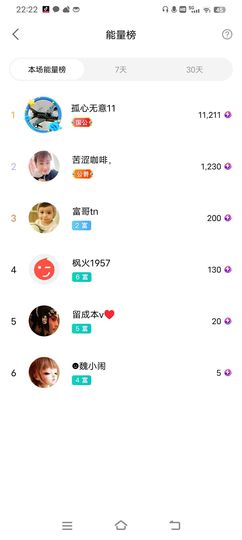 小芳，🌸减肥打卡主播照片