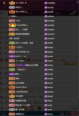 bestの11主播照片