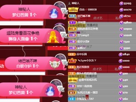 然然然然然然.主播照片