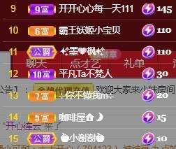 💓小香猪💓主播照片