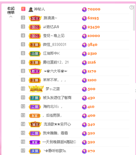 蓝鑫~主播照片