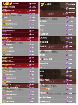 鑫儿～主播照片
