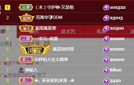 一字马~依棠主播照片