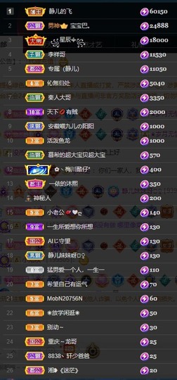 近视又散光主播照片