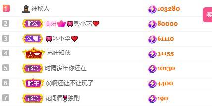 馨小艺🎀吉祥如艺的图片