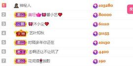 馨小艺🎀主播照片