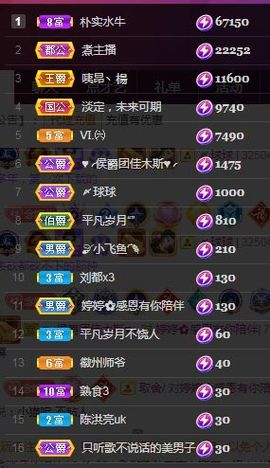 婷婷💕感恩有你陪伴的图片