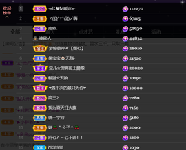 宝儿♚贺淡忘帝皇啦主播照片