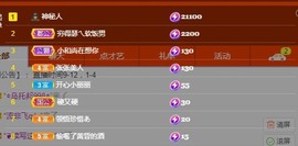 张张美人使劲播主播照片