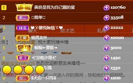 顾七七～期待是你！主播照片