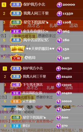 保护我方小北主播照片