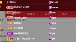 张张美人使劲播主播照片