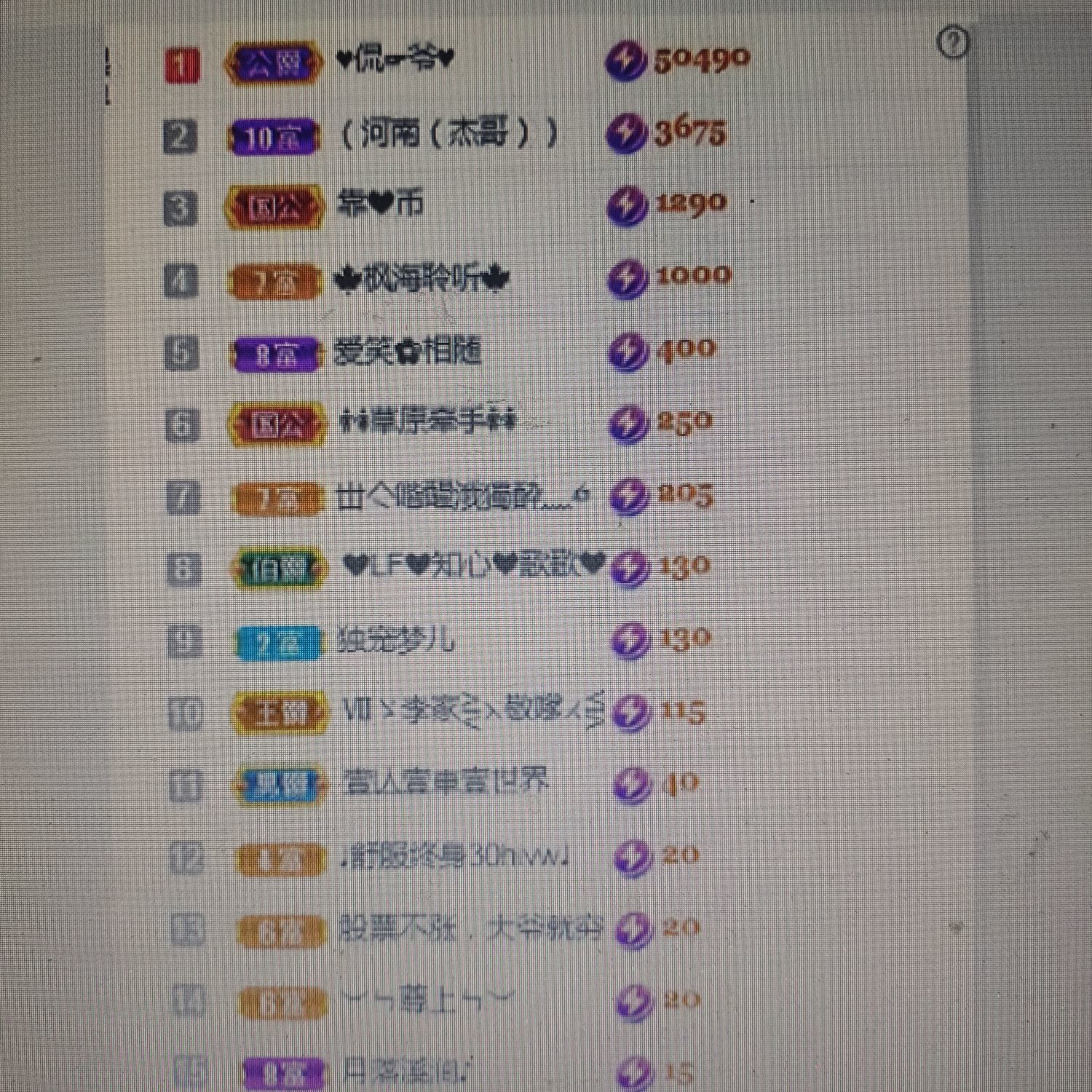 梦心💞缘于遇见的图片