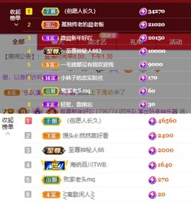 微晨..主播照片