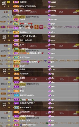 🎵小邓丽君🌺溪儿主播照片