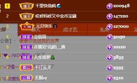 唯爱🌺小艾主播照片