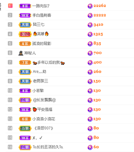 浪~加油啊主播照片