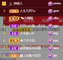 💓小香猪💓的图片