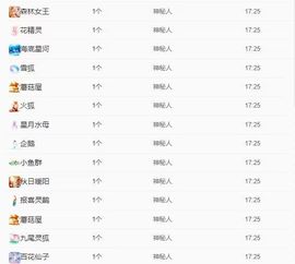 萌新宝宝43q2t7的图片