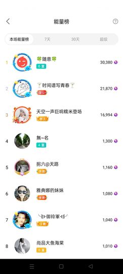 阿妹，？主播照片