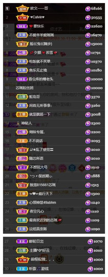 芯瑶❤️爱唱歌～的图片