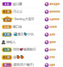 玟玟🌸加油的图片