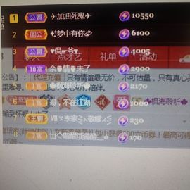 梦心💞缘于遇见主播照片