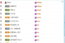 张张美人使劲播主播照片
