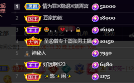 ♚~小巴豆~贪财好色的图片
