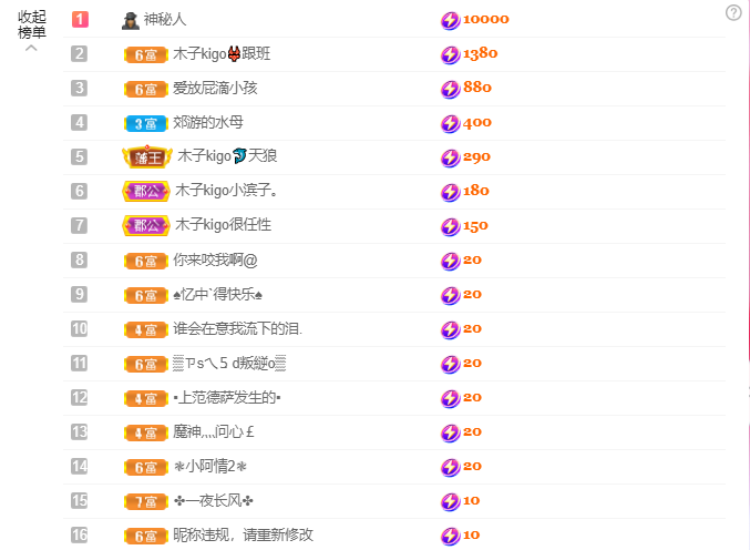 做自己的那道光的图片