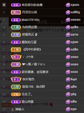 小婷🎤烟嗓☆づ的图片