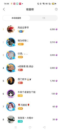 南边等你主播照片