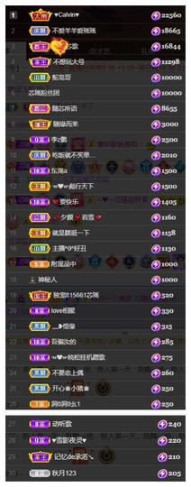 芯瑶❤️周一休周二见的图片