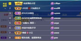 心中无结。。主播照片