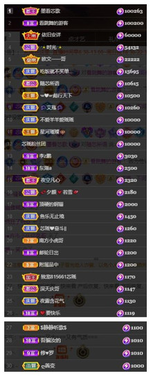 芯瑶❤️周一休周二见的图片