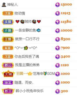 玟玟🌸加油的图片