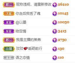 玟玟🌸加油的图片