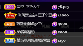 ♚~小巴豆~贪财好色的图片