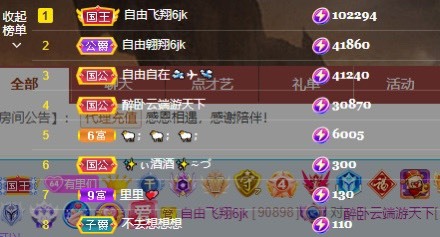 里里💕的图片