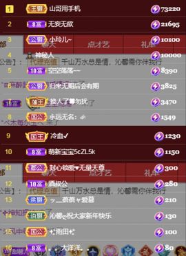 沁馨ღ求百元榜主播照片