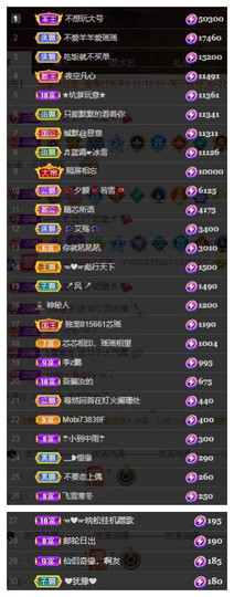 芯瑶❤️周一休周二见的图片