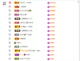 ◐惠主，2388◐的图片