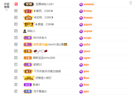 ◐惠主，2388◑的图片