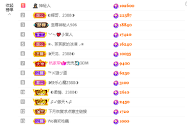 ◐惠主，2388◑的图片
