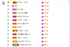 ◐惠主，2388◑的图片