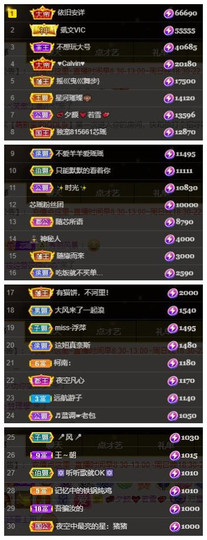 芯瑶❤️周一休周二见的图片