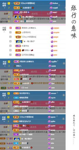 菲儿💗好运来🌈的图片